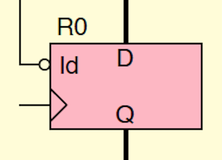 Not shown here: the asynchronous reset line